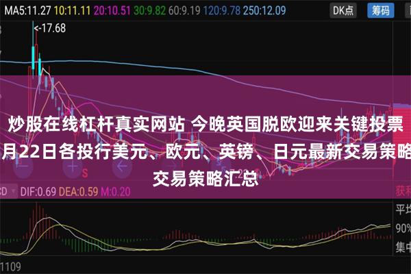 炒股在线杠杆真实网站 今晚英国脱欧迎来关键投票！10月22日各投行美元、欧元、英镑、日元最新交易策略汇总