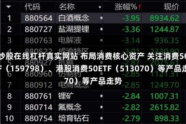 炒股在线杠杆真实网站 布局消费核心资产 关注消费50ETF（159798）、港股消费50ETF（513070）等产品走势