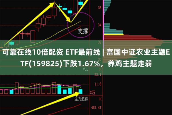 可靠在线10倍配资 ETF最前线 | 富国中证农业主题ETF(159825)下跌1.67%，养鸡主题走弱