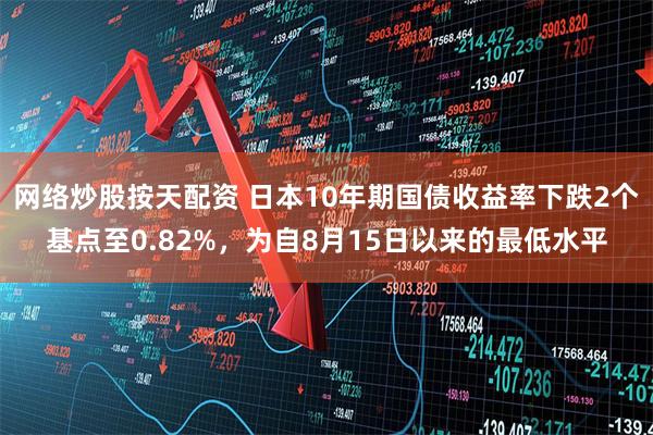 网络炒股按天配资 日本10年期国债收益率下跌2个基点至0.82%，为自8月15日以来的最低水平