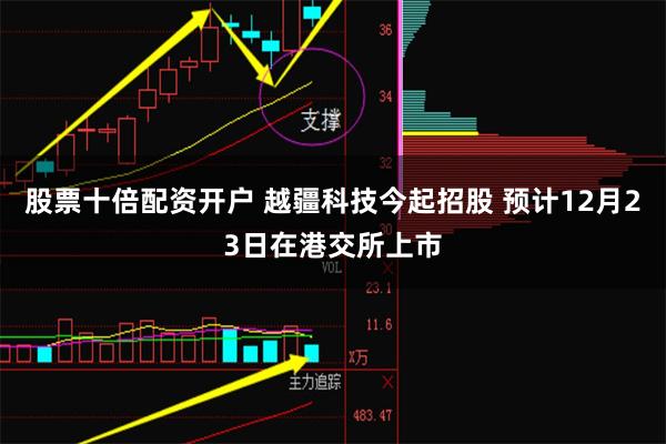 股票十倍配资开户 越疆科技今起招股 预计12月23日在港交所上市