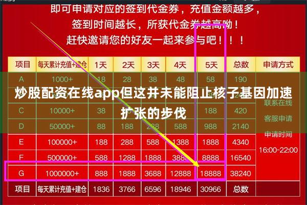 炒股配资在线app但这并未能阻止核子基因加速扩张的步伐