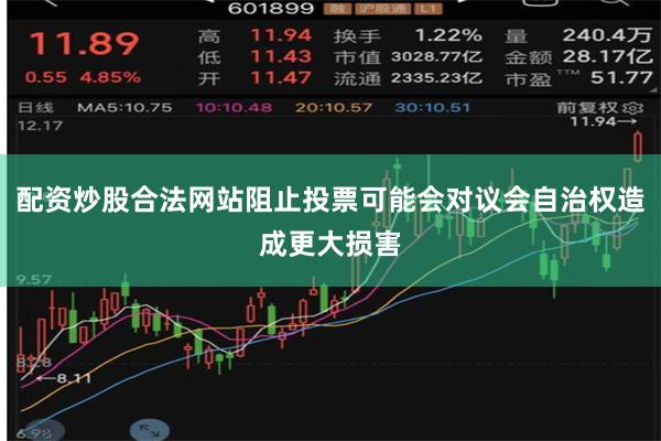 配资炒股合法网站阻止投票可能会对议会自治权造成更大损害