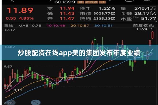 炒股配资在线app美的集团发布年度业绩