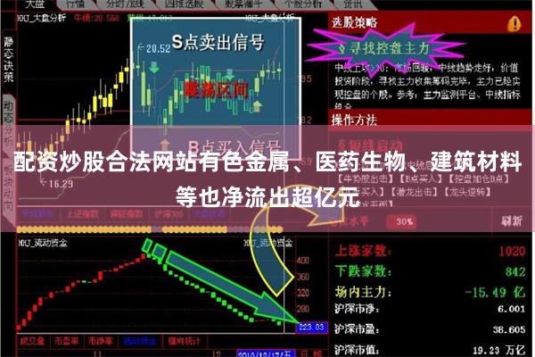 配资炒股合法网站有色金属、医药生物、建筑材料等也净流出超亿元