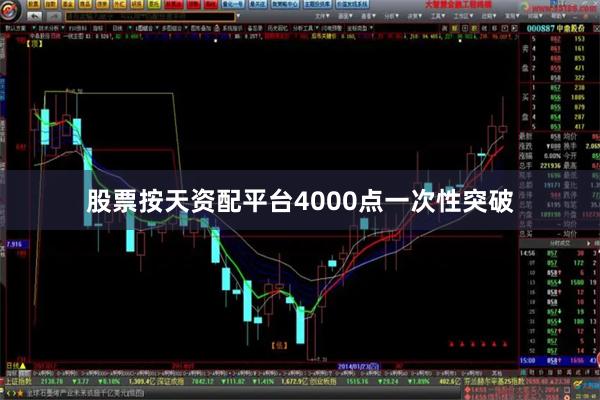 股票按天资配平台4000点一次性突破